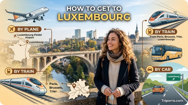 How to Get to Luxembourg