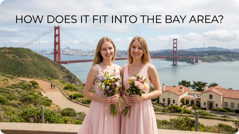 How Does It Fit Into the Bay Area?